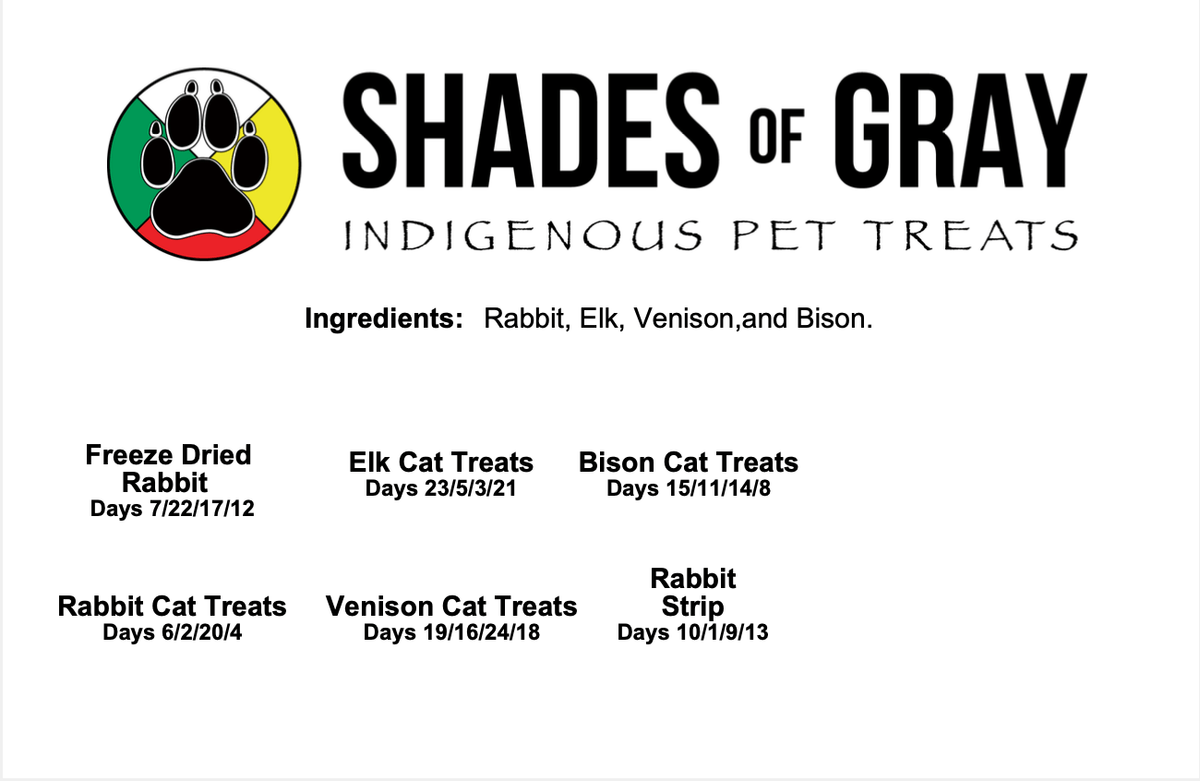 Shades of Gray Cat Christmas Advent Calendar label: 24 days of cat treats.