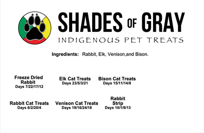 Cat Christmas Advent Calendar ingredients